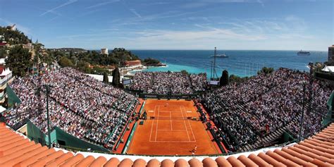 rolex monte carlo masters cap|monte carlo rolex masters 2025.